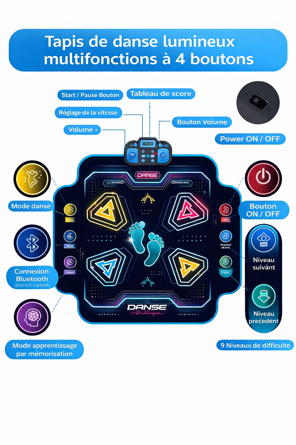 tapis de danse musical