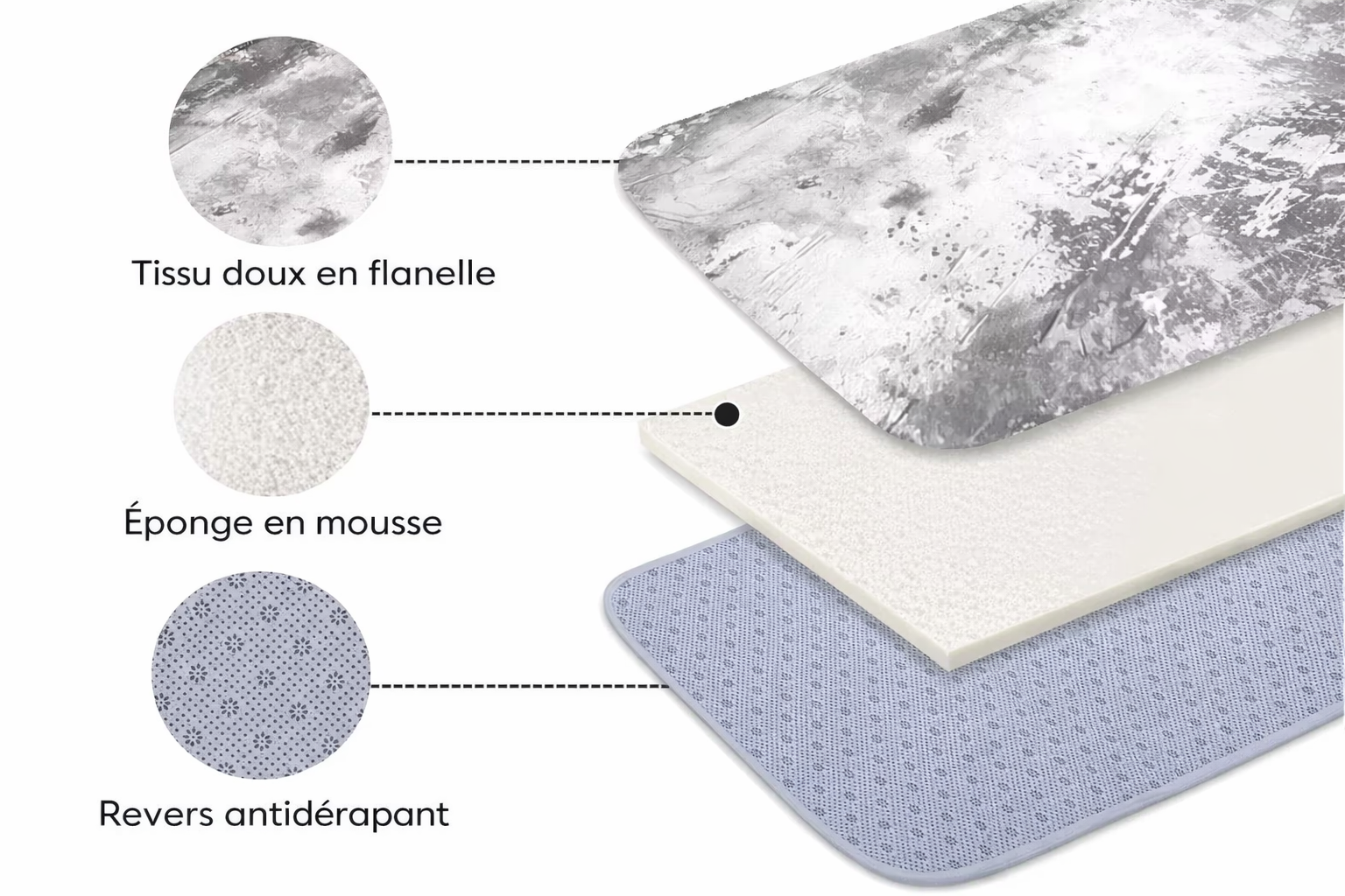 Tapis de sol résistant pour salle de jeux